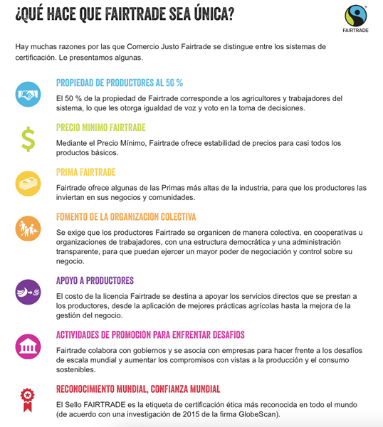 Comercio Justo