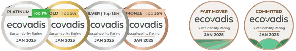 Medallas de EcoVadis, que indica estar en el top en su sistema de evaluación en sostenibilidad.